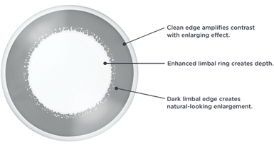 acuvue define accent lens ring